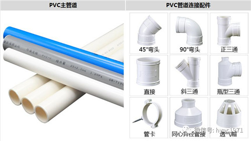 pvc管与pe管区别