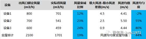 pvc管与pe管区别