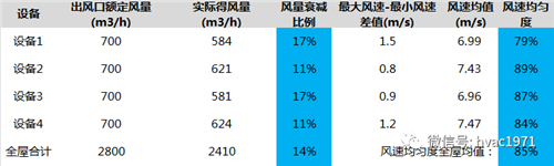 pvc管与pe管区别