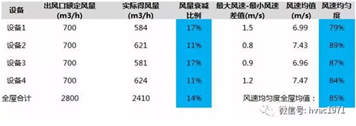 pvc管与pe管区别