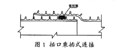 hdpe双壁波纹管,钢带管,hdpe塑钢缠绕管,增强管,给水管,hdpe管 hdpe双壁波纹管,钢带管,hdpe塑钢缠绕管,增强管,给水管,hdpe管